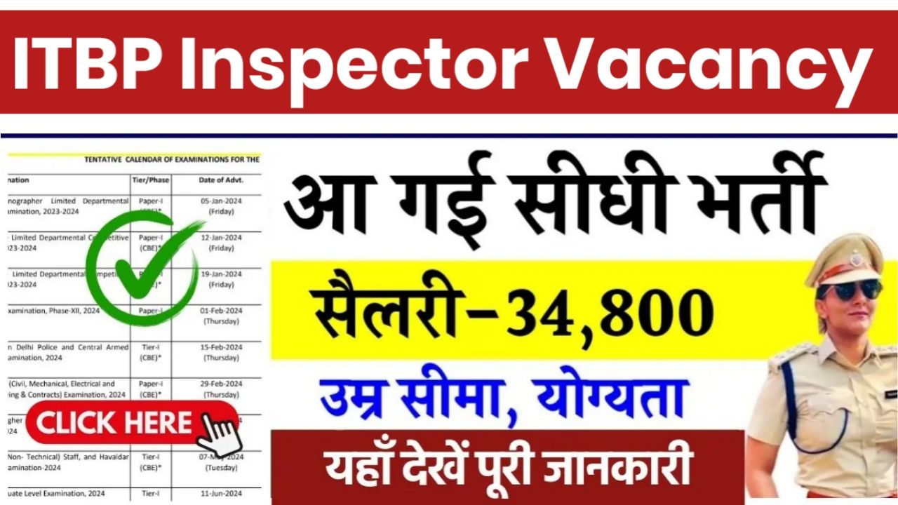 ITBP Inspector Vacancy : आइटीबीपी में सब इंस्पेक्टर के पदों पर भर्ती का नोटिफिकेशन जारी, आवेदन फार्म शुरू